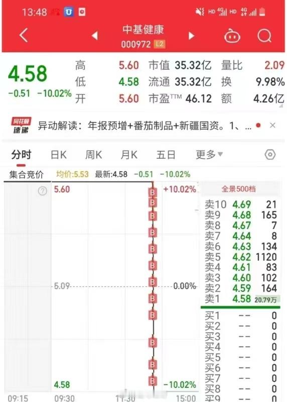 这个鞭炮放的好 ​​​