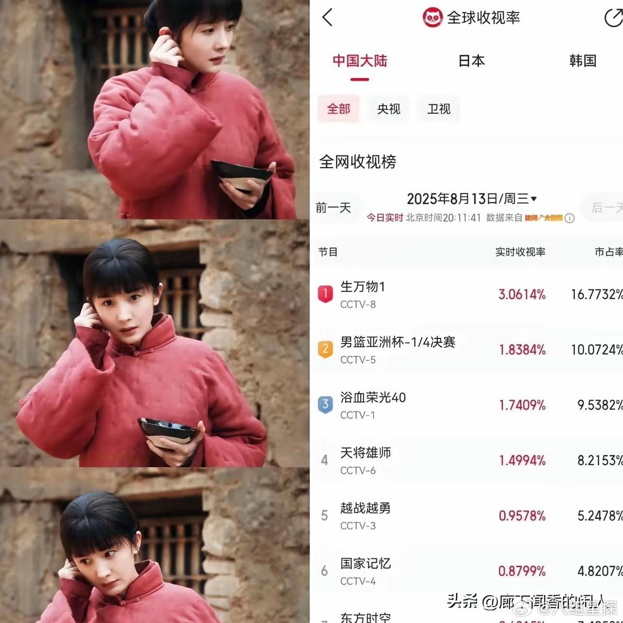 《生万物》首集酷云破3了！好强的收视率表现，杨幂这次要赢麻了，不仅扛剧能力再获认