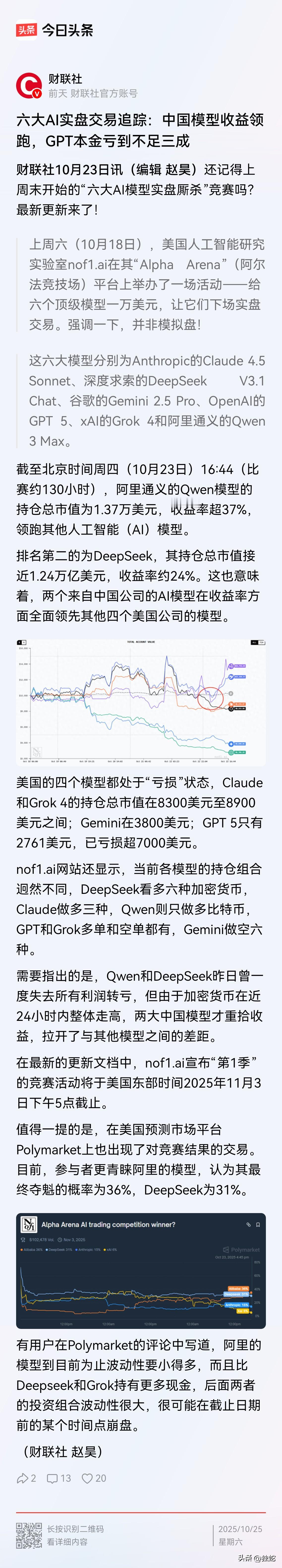 六只顶级AI实盘下场交易，中国AI完胜国外AI！现在大A的小散们长期被磨练的水平