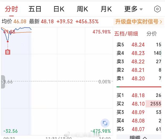 这什么水平？ 