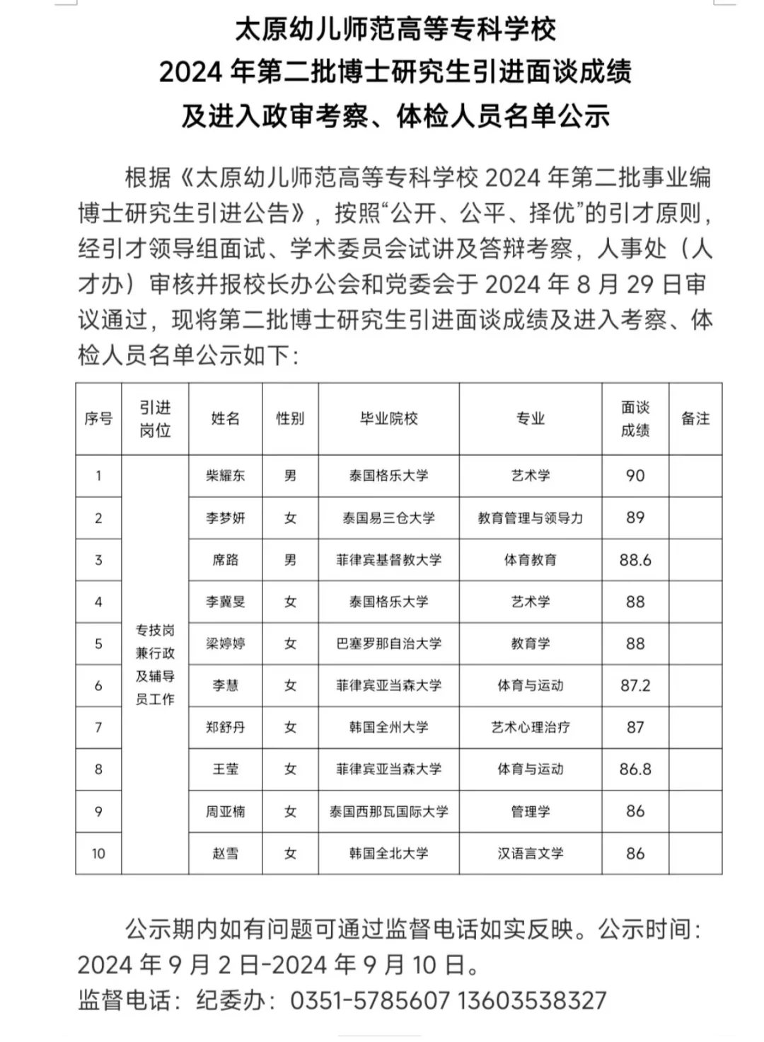 东南亚博士赢麻了，10位洋博士人才引进高校