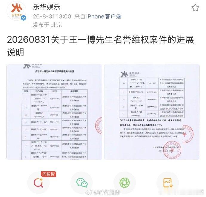 【乐华为王一博发声】乐华公示王一博名誉维权案进展8月31日，发布20260831