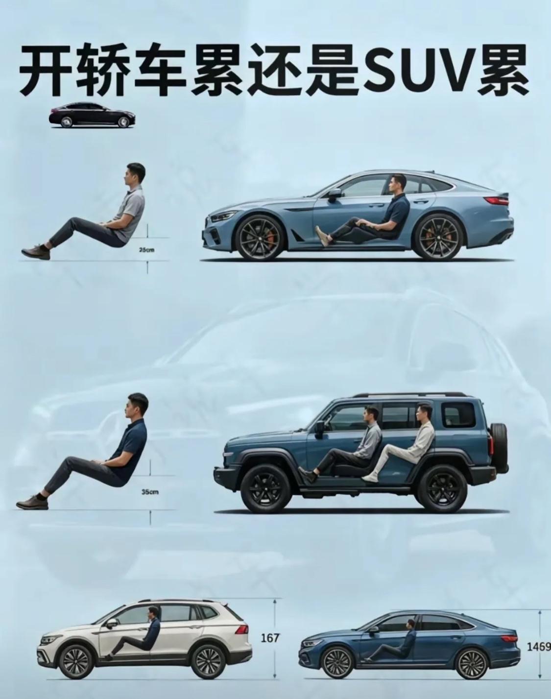 各位老司机们来说说吧