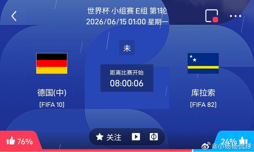 德国vs库拉索1️⃣、德国 情报汇总优势：世界排名、全队身价大幅领先对手，4次世