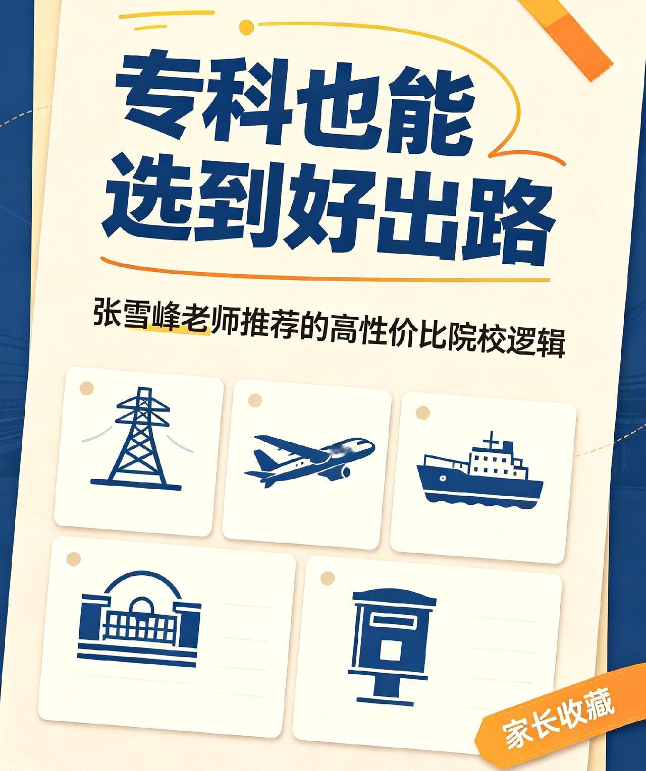 一、张雪峰关于专科报考的核心底层观点
 
1. 专科填报，专业优先于学校
本科看
