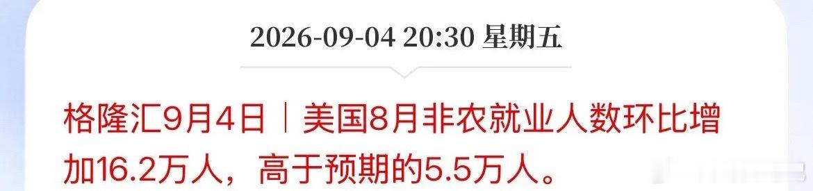 麻烦大了！美联储9月加息板上钉钉了！美国8月非农炸裂啊大幅高于预期，市场预估5.