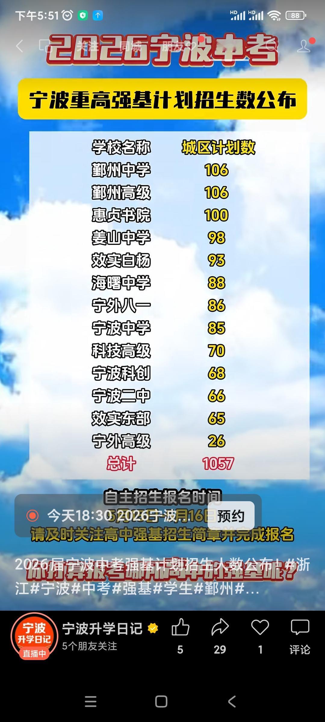 人生有很多个关键的选择点，
这些关键选择点，
只要选对一个，
就有可能和现在大不