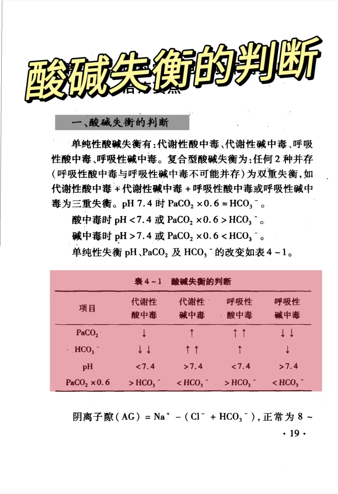 医学生分享酸碱失衡如何判断？