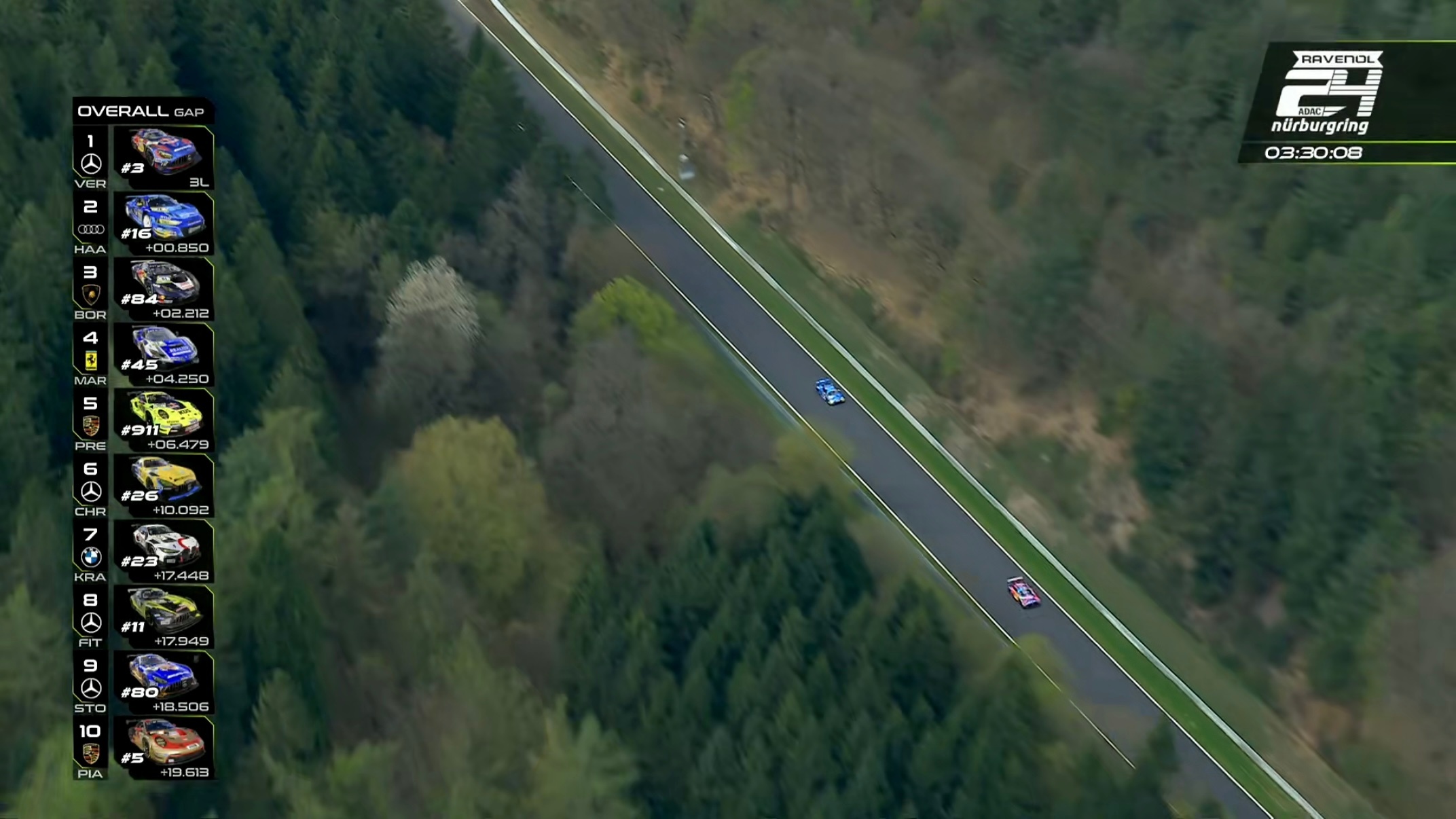 我去吃了口饭，回来再看维斯塔潘已经领跑了🫪纽博格林24小时耐力赛