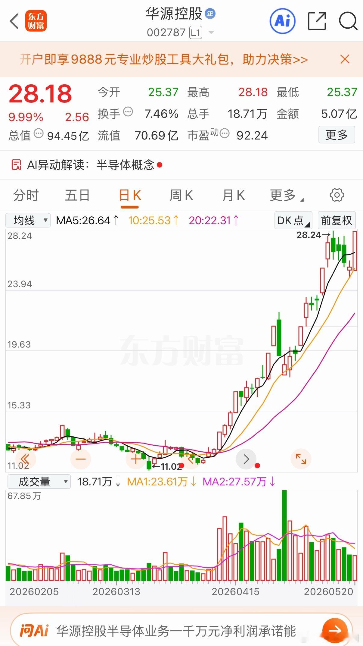明日三只后续有望持续上升的加入自选跟踪关注个人观点仅供参考 