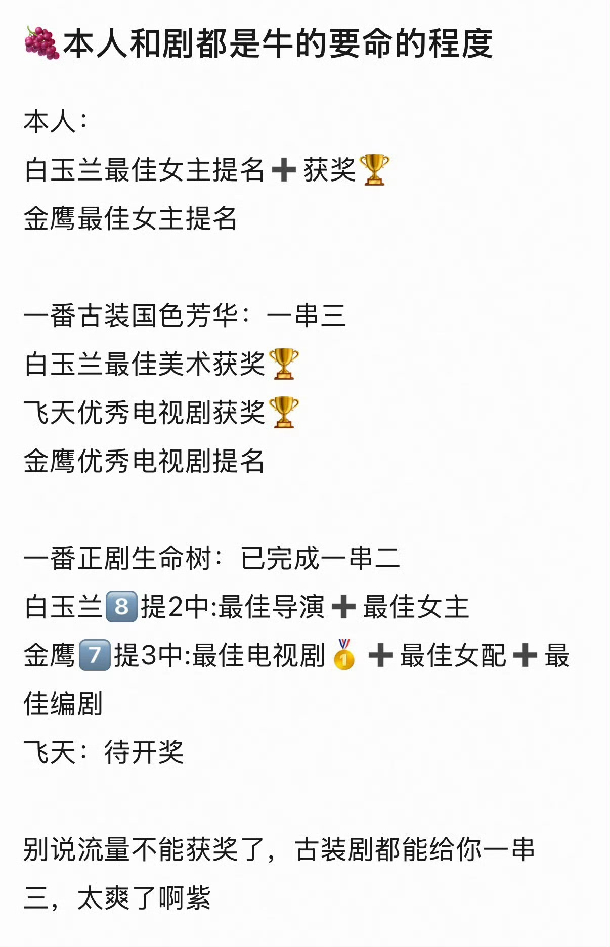 国色芳华白玉兰飞天金鹰全提名今后有杨紫的剧就是有冲奖潜质，会越来越像一句共识。不