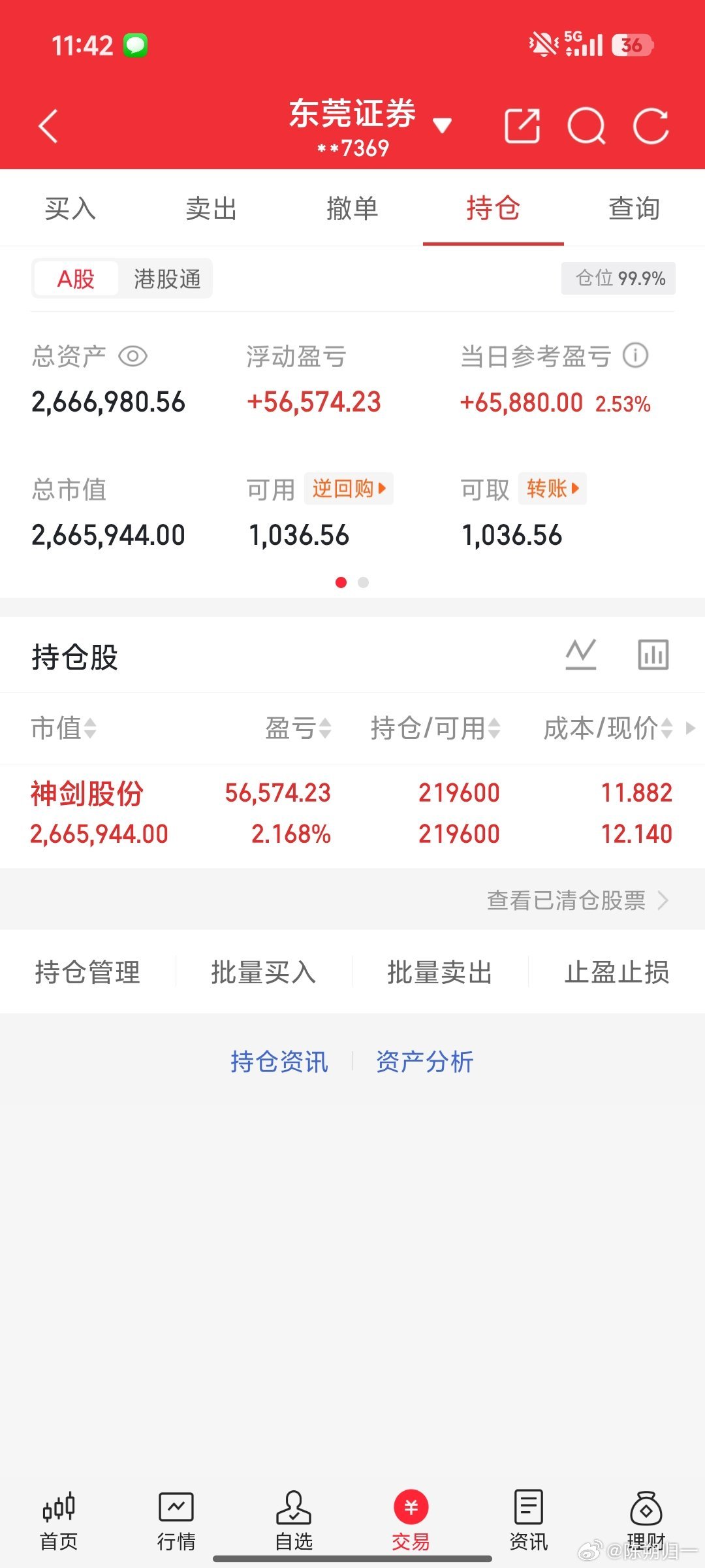 神剑股份继续拿着等待起飞。 