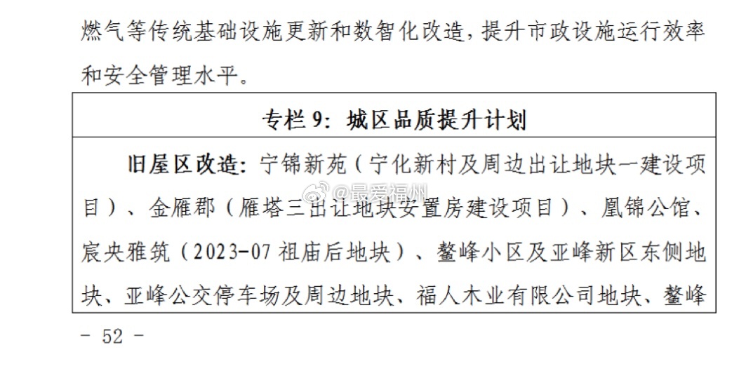 台江区今后五年的旧屋区改造地块清单 