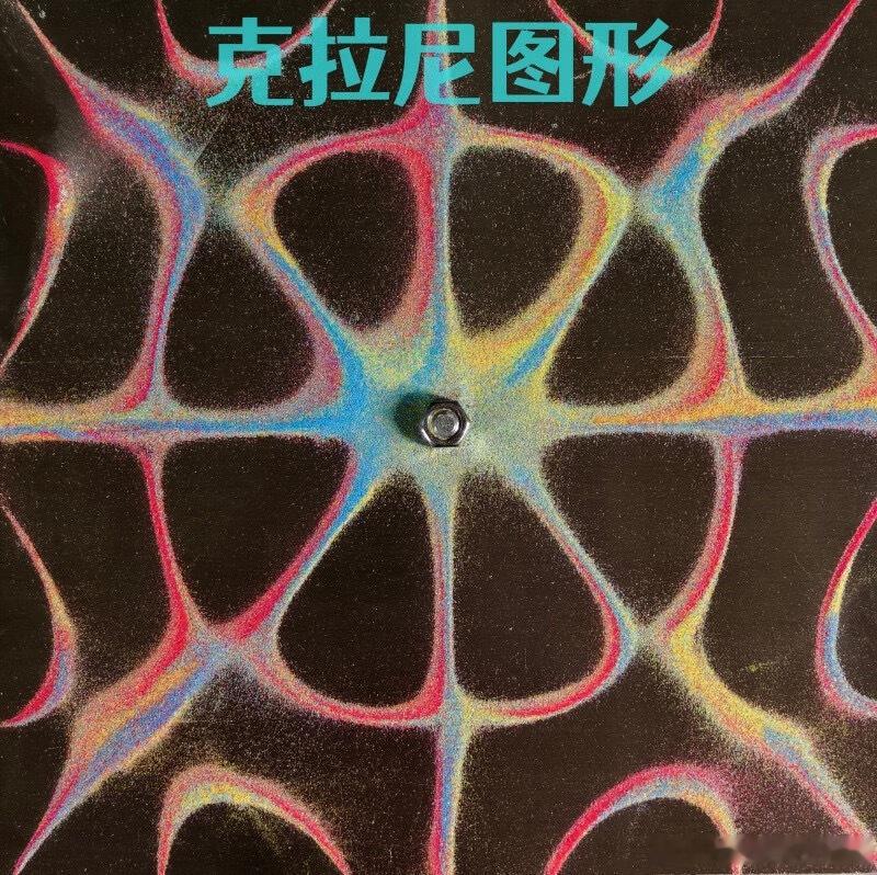 如果你家有莫名其妙的噪音，先看频率，如果是80赫兹以上，加隔音棉，换中间真空的窗