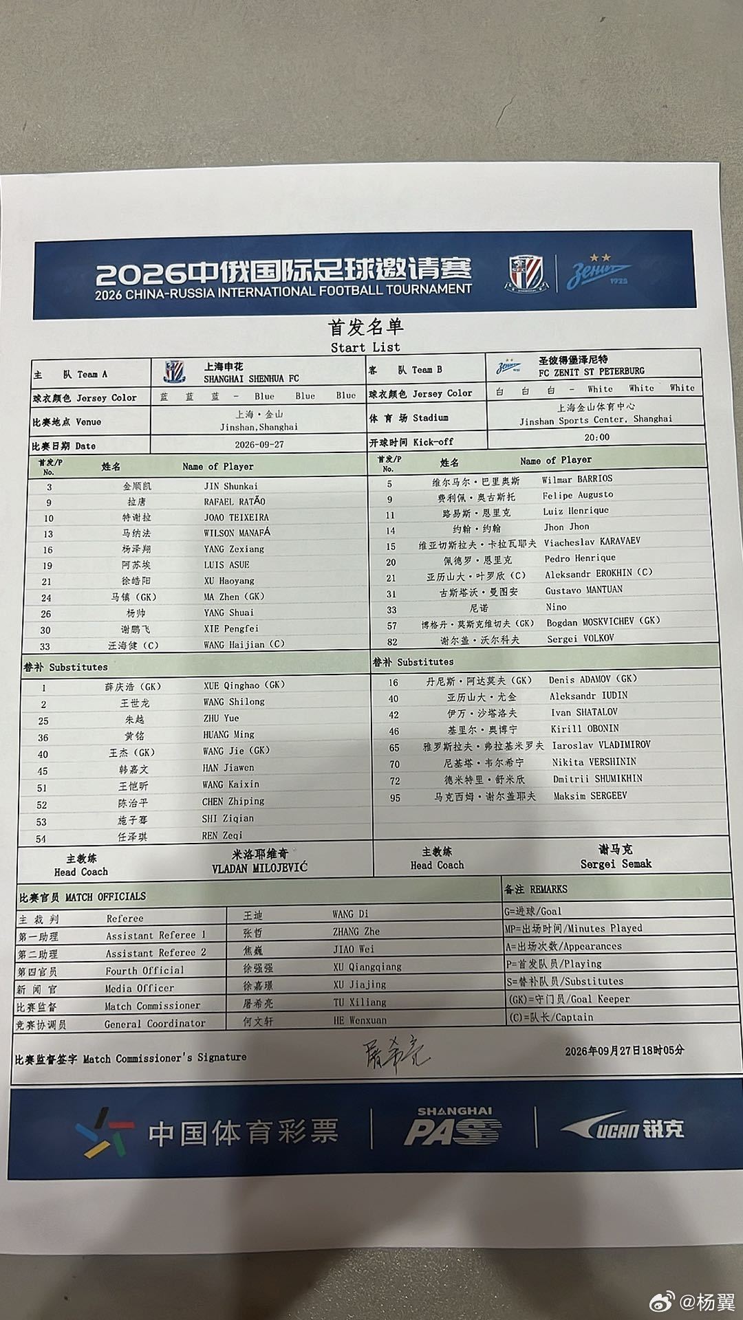 上海申花vs泽尼特队首发名单，马镇首发，另外也基本都是全主力首发出战。泽尼特队包