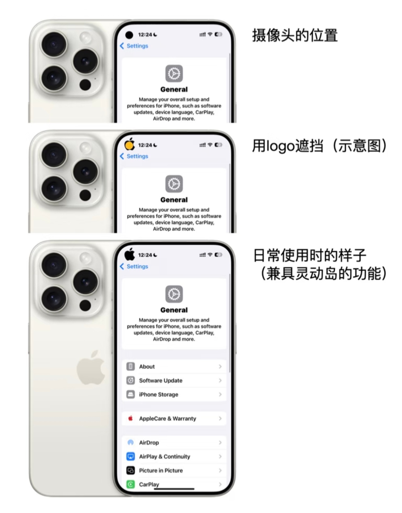 iPhone18Pro或实现FaceID小型化很多人的信仰要崩塌了，以前都是国产