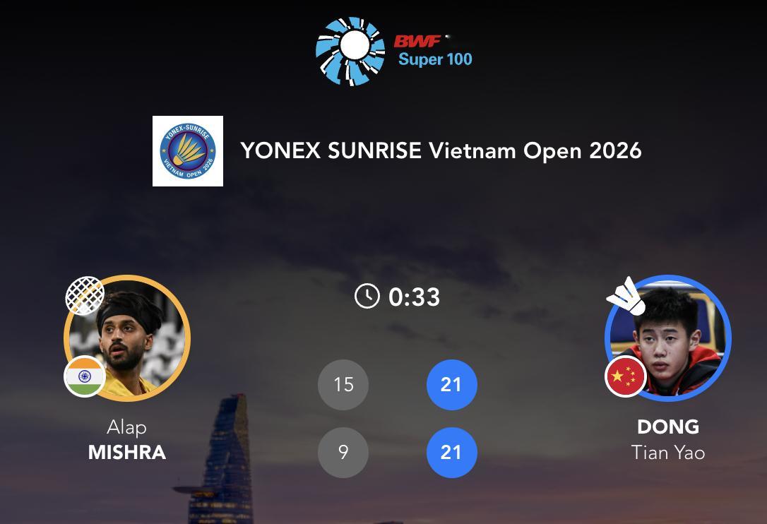 董天尧🇨🇳 21-15、21-9 🇮🇳阿拉普2026年越南羽毛球公开赛中