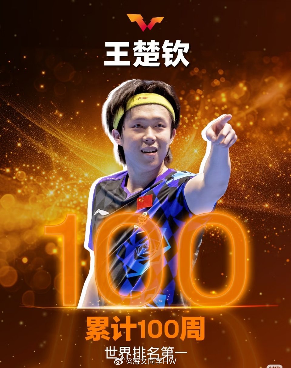 王楚钦100周世排第一累计100周世界排名第一，单打一定特别强