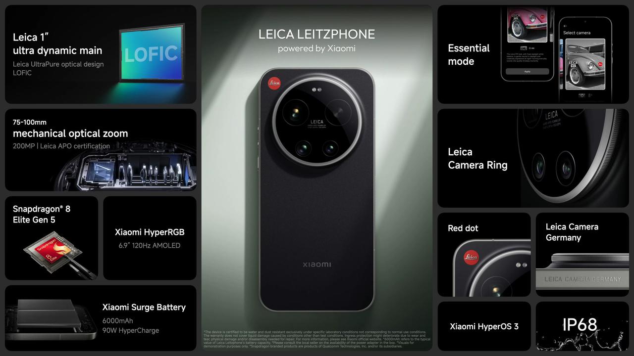 小米徕卡联手在海外发布全新的LEICA LEITZPHONE，定价1999欧，合