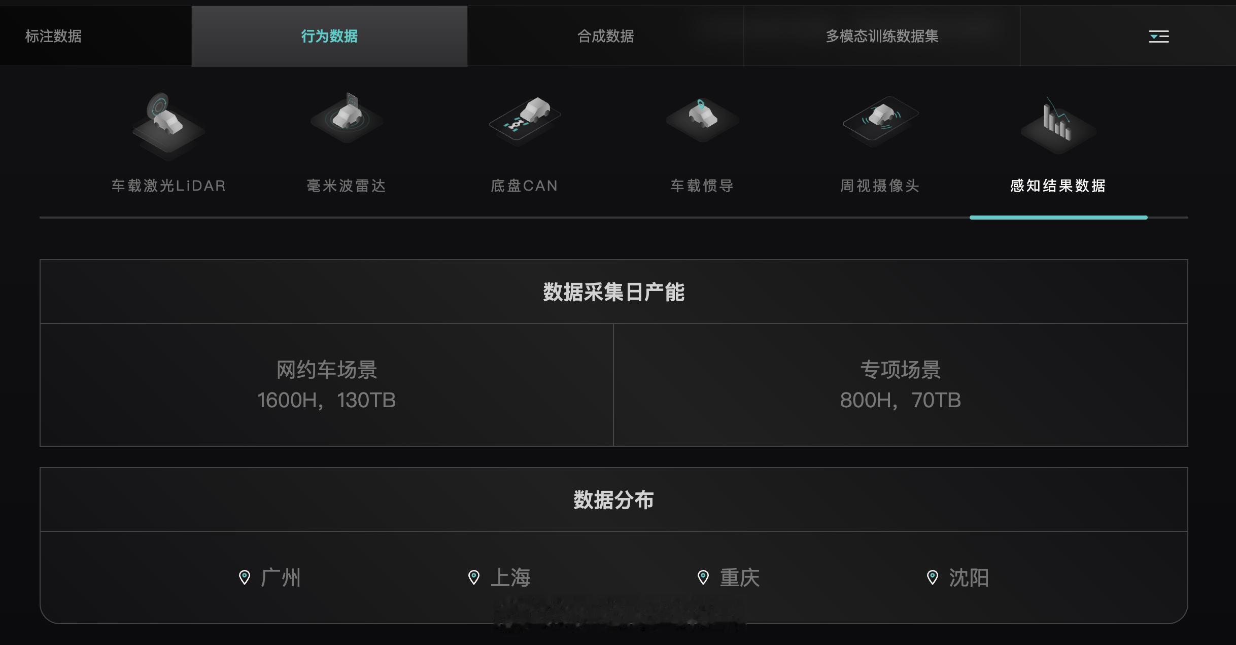 每日可产出1600小时、约130TB的合规数据，看看如祺出行的数据金矿是如何生产