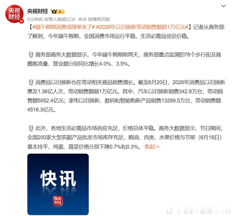 2026年以旧换新带动销售额超1万亿元  截至6月20日，2026年消费品以旧换