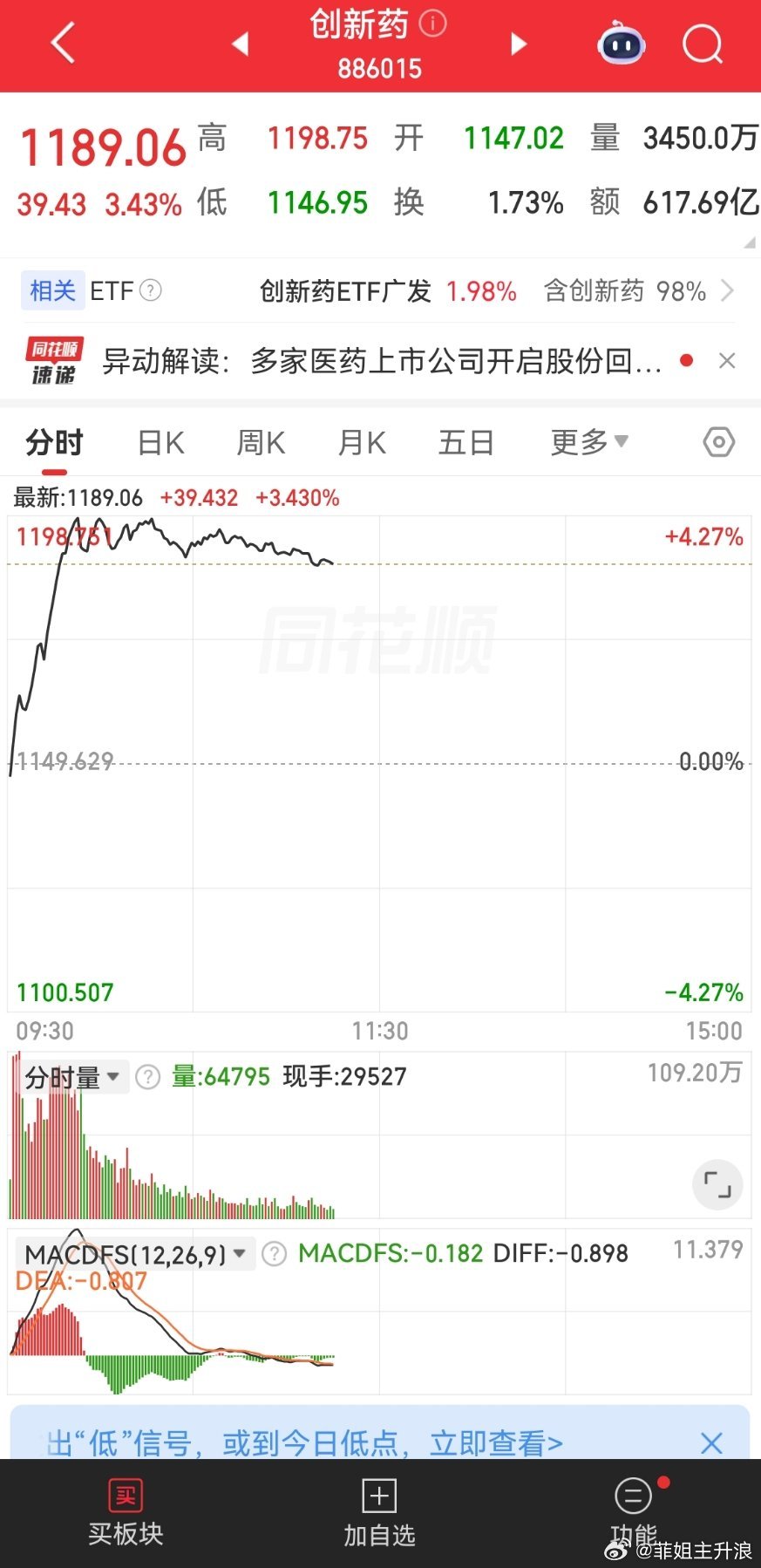 资金格局：存量博弈，半年末机构调仓；北向主攻创新药，内资短线扎堆金融，高位科技、