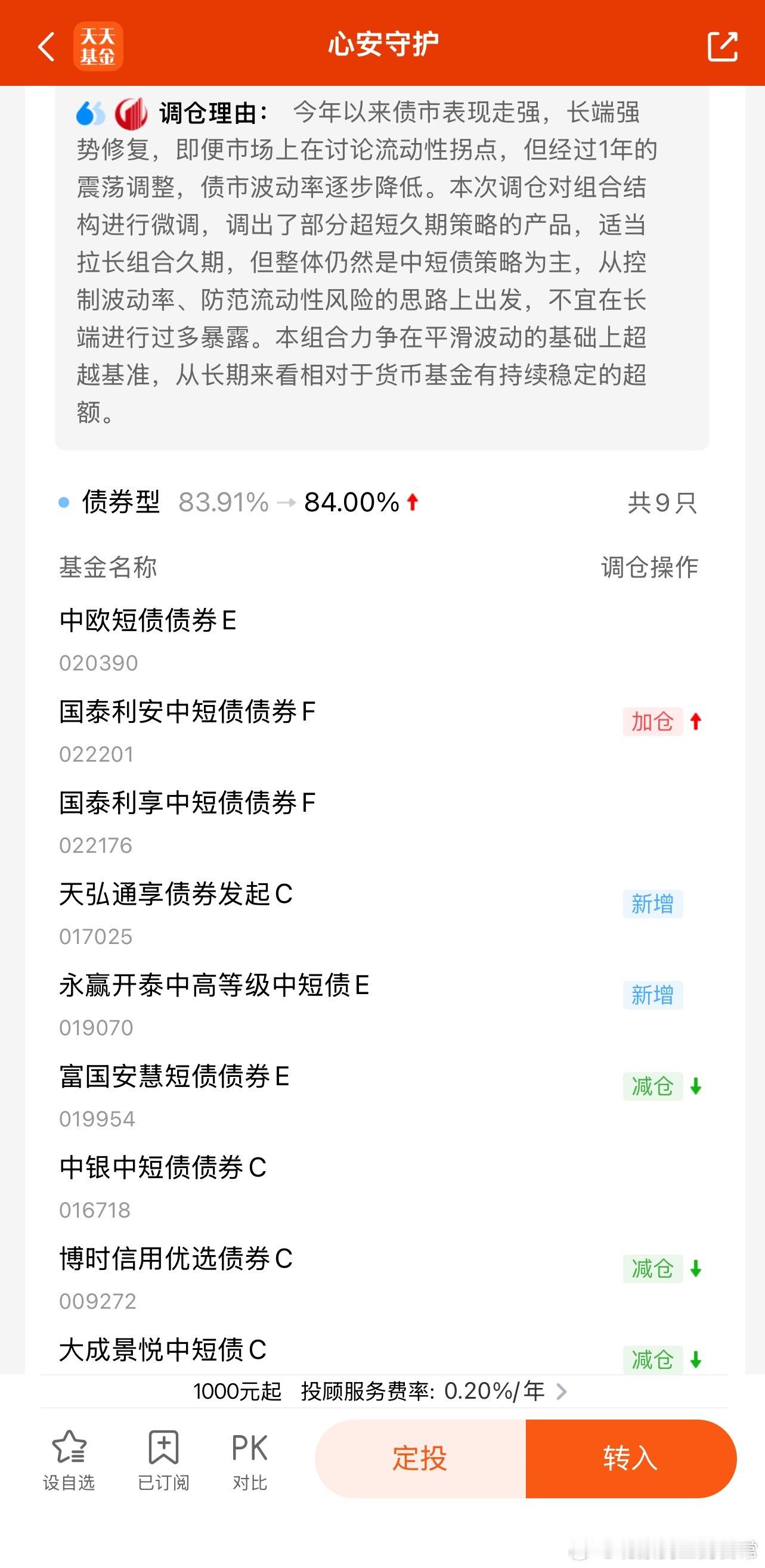 中短债为主的投顾组合“心安守护”调仓了，距离上次调仓差不多1年时间，主要是去年债