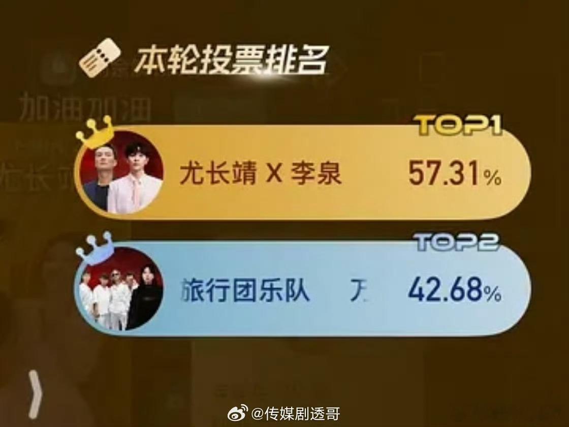 歌手排名呜呜呜张远淘汰了危险区：1、万妮达2、齐豫3、窦靖童4、张远（淘汰）安全