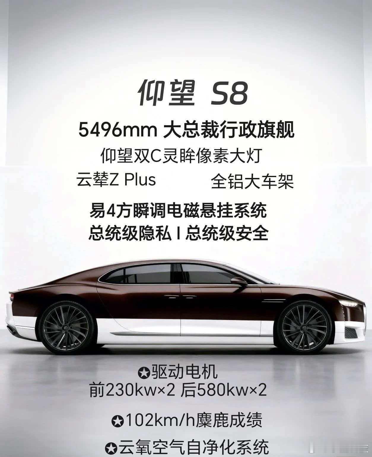 感觉不像真的。仰望有大车，但是取名和模样应该都是臆测，得27上市了吧？[吃瓜] 