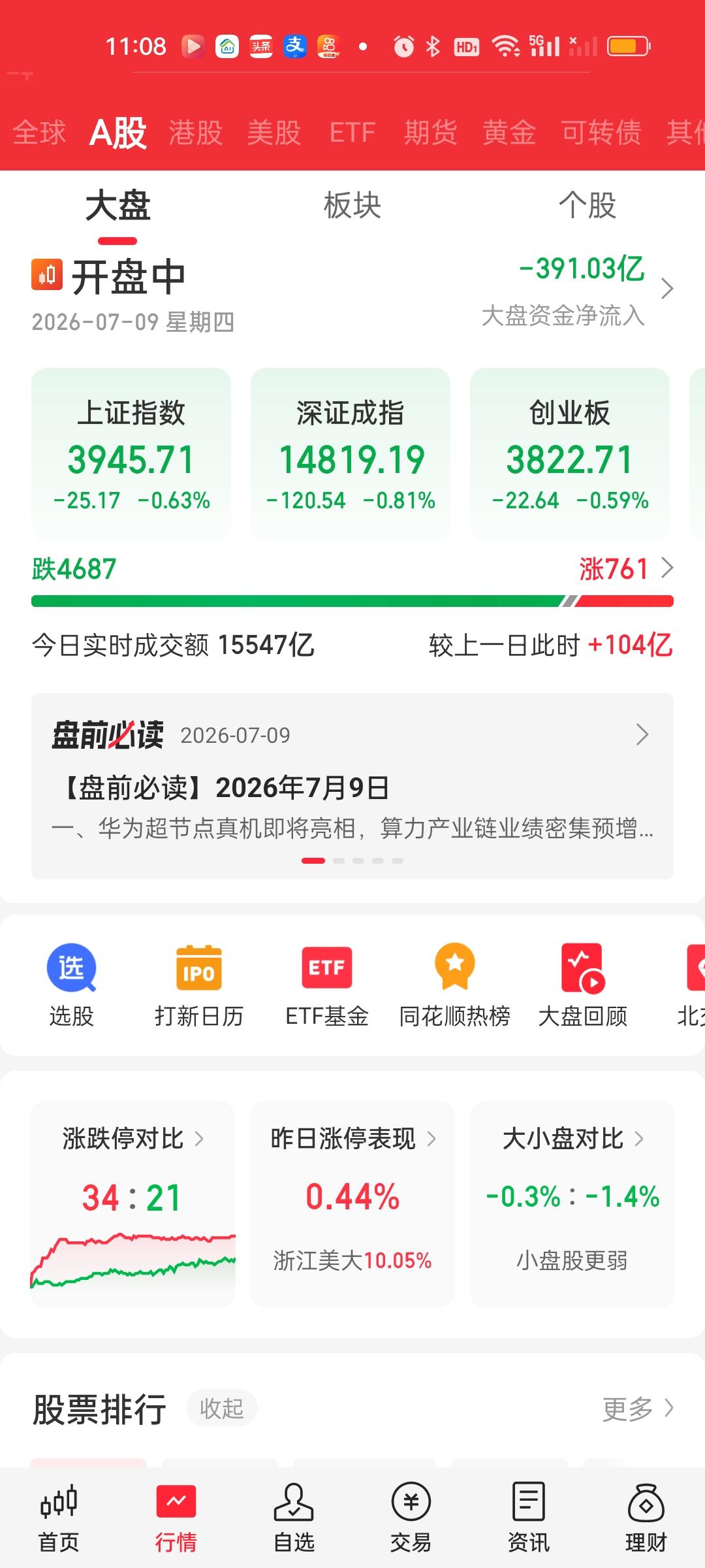 日本股市还是大涨的，但韩国股市开始疯狂跳水，我们也跟着疯狂下杀。请问是韩国股市把