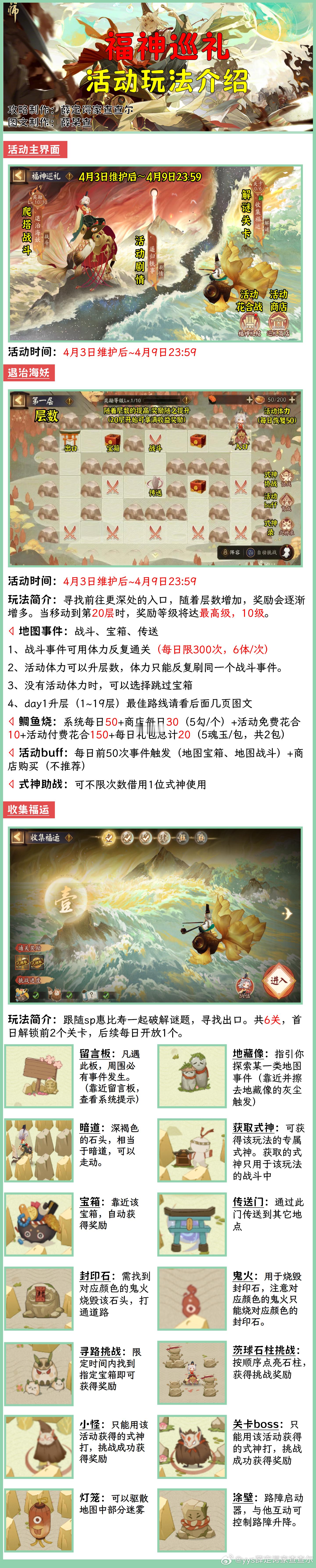 #阴阳师手游[超话]##超话创作官##游戏233# 【福神巡礼】活动玩法+爬塔全