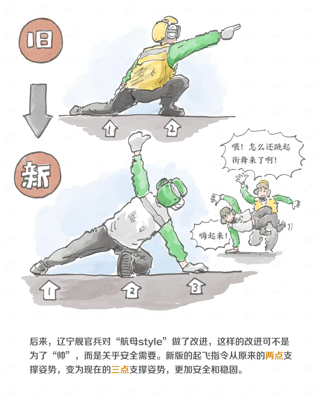 帅气的“航母style”，学起来