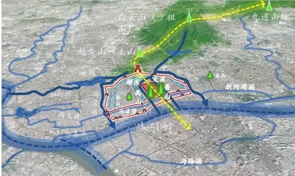 广州历史上的城区扩展图