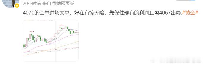 每日总结：7月2日昨日晚间非农数据公布呈现利多黄金走势，全程顺势操作，全天共计进