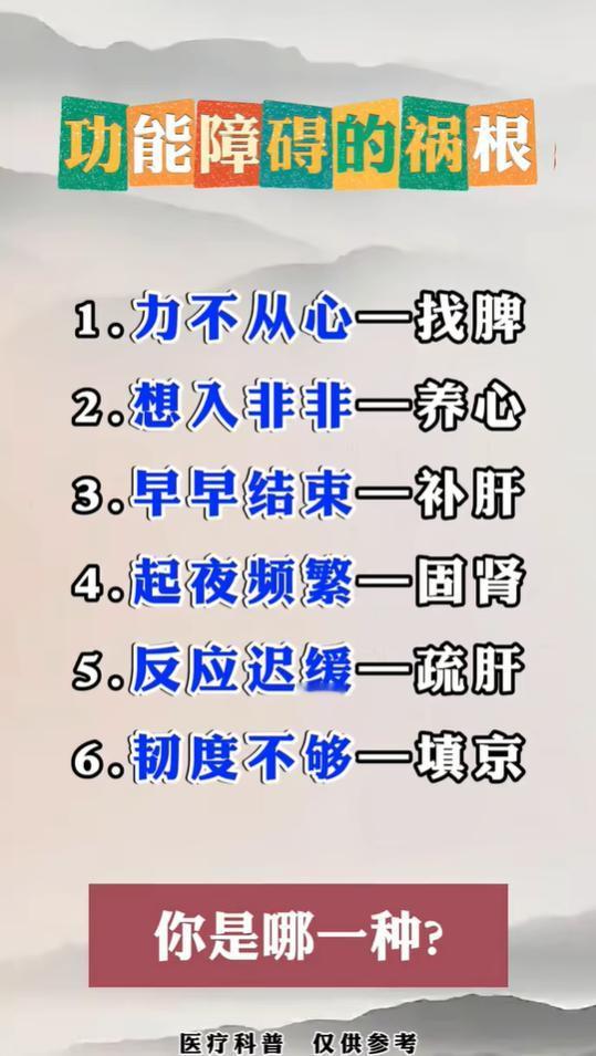 力乏夜频等六种不适，根源在脏腑，辨证调理养护海绵体
