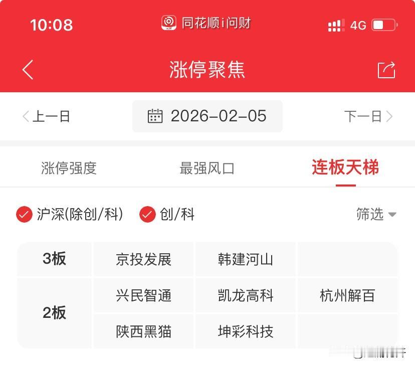 名雕直投，杭电还在挣扎，感觉它也不一定强封，调一下走趋势更好；三进四的挂了，现在
