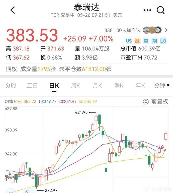 fi­c­o­n­T­EC的探针和Te­r­a­d­y­ne的Ul­t­ra F