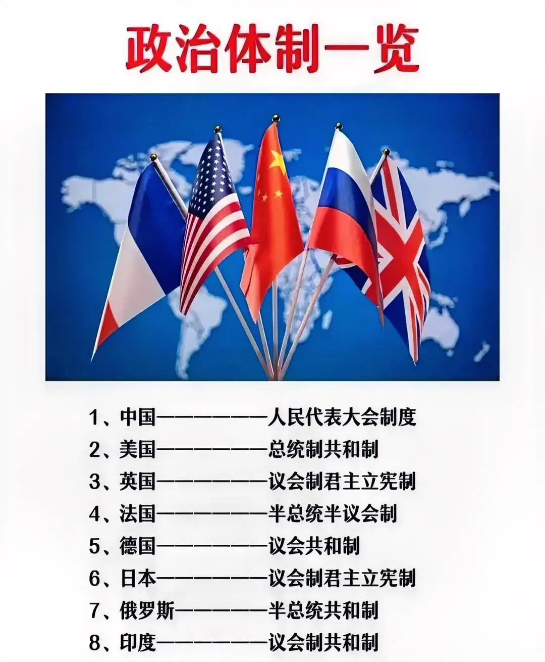 印度目前实行议会制共和制的政治体系，其中有什么独特之处？

印度的这个议会制度，