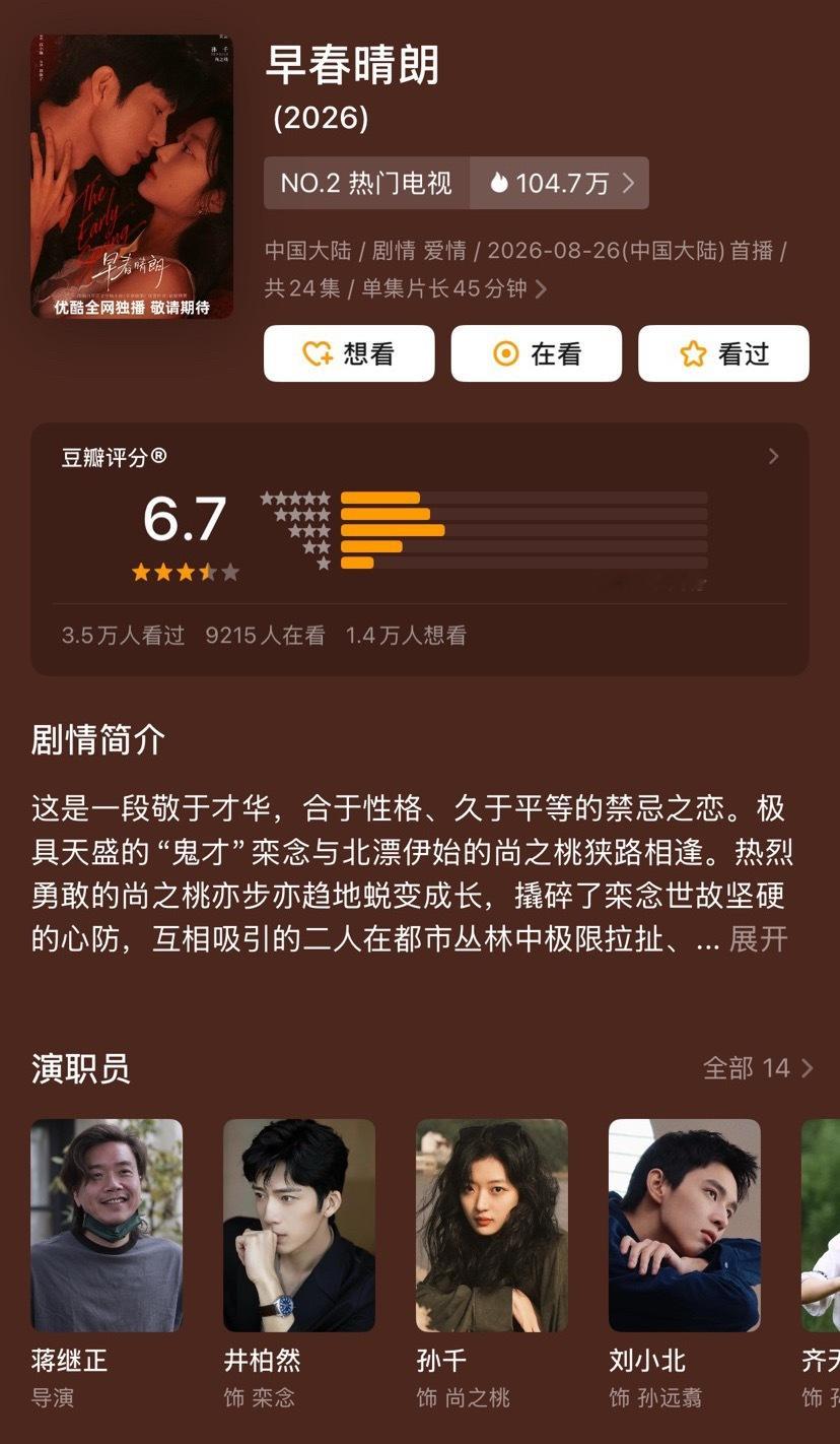豆瓣开分6.7，还能涨涨涨哈💪前面舆论被黑成啥了，我甚至觉得还有6.7都觉得松