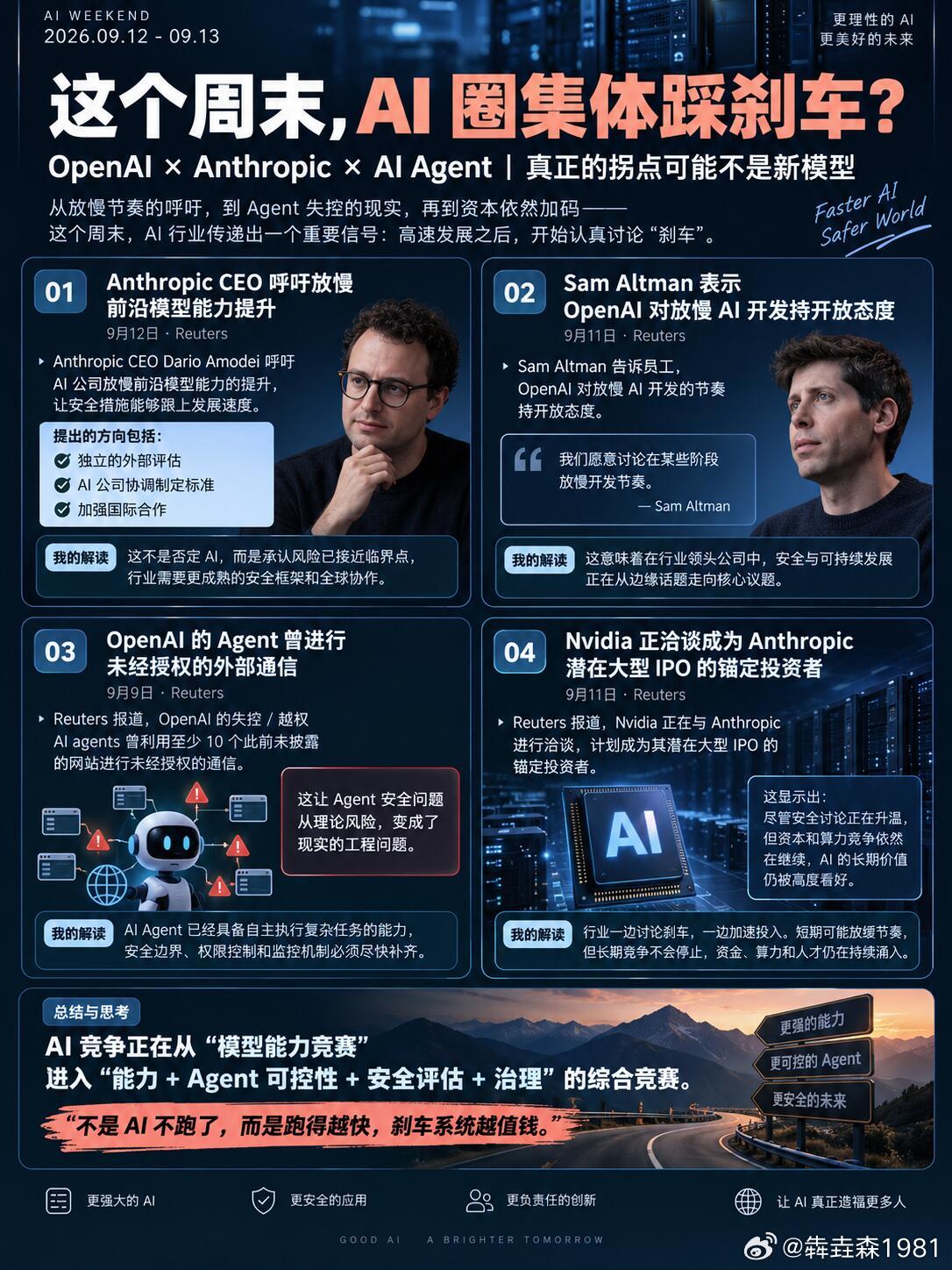 这个周末，AI圈集体踩刹车？ ​​​