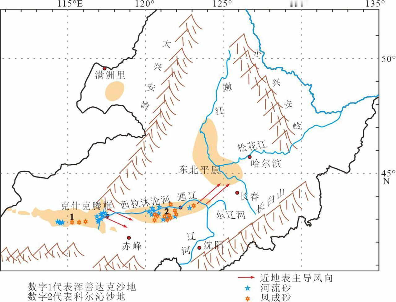 东北浑善达克沙地和科尔沁沙地形成示意图