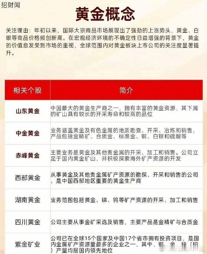 （民爆概念+农药概念+贵金属概念）一文全梳理。（1）农药题材概念梳理利尔化学、美