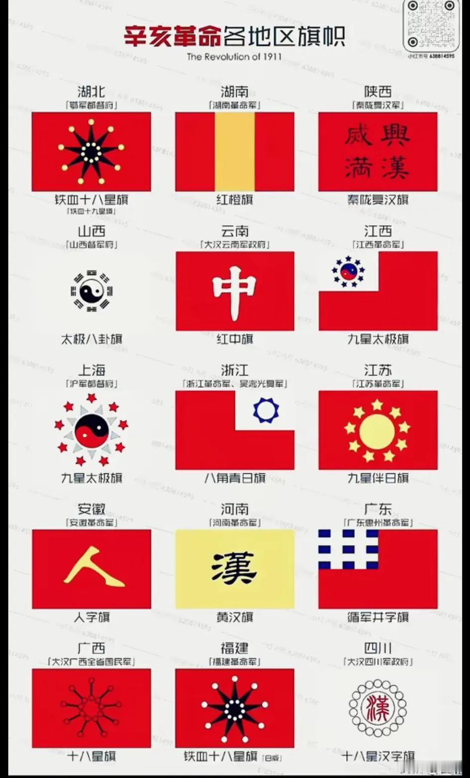 江苏真正文化，九星伴日这个旗子真漂亮！应该保留纪念一下啊！
   广东循军井字旗