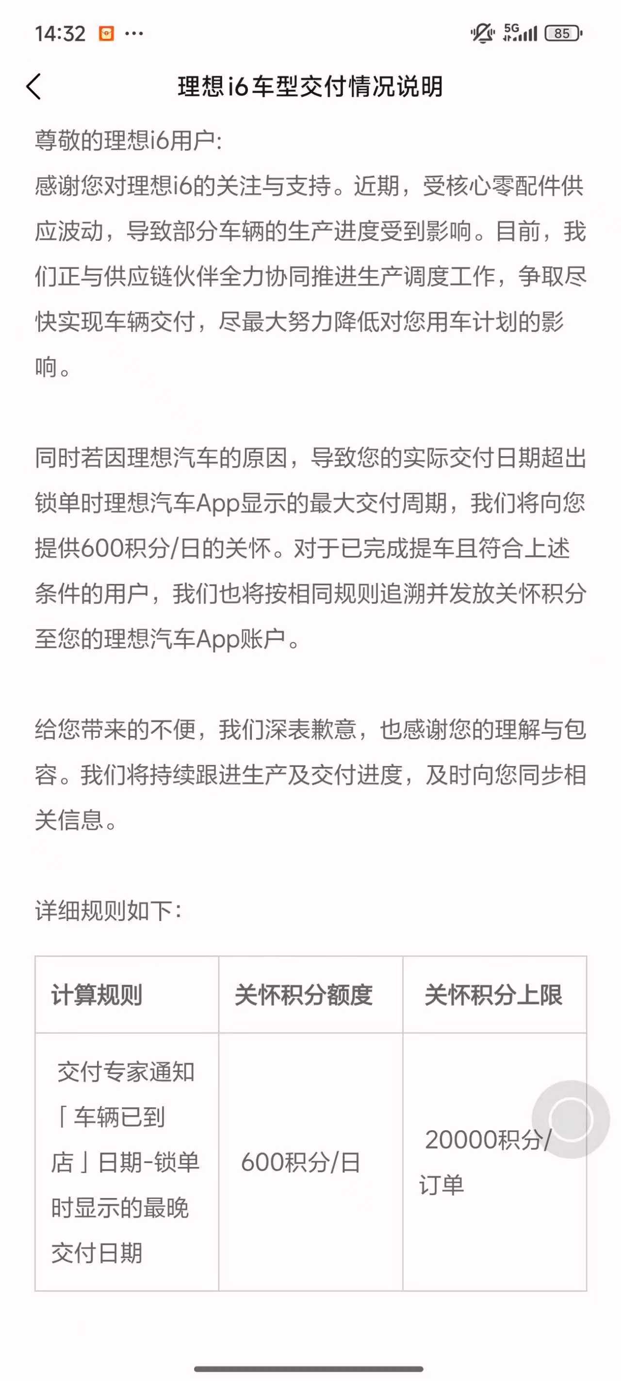 理想i6提车关怀积分来了实际交付时间超过app最大交付周期以后：【每天600积分