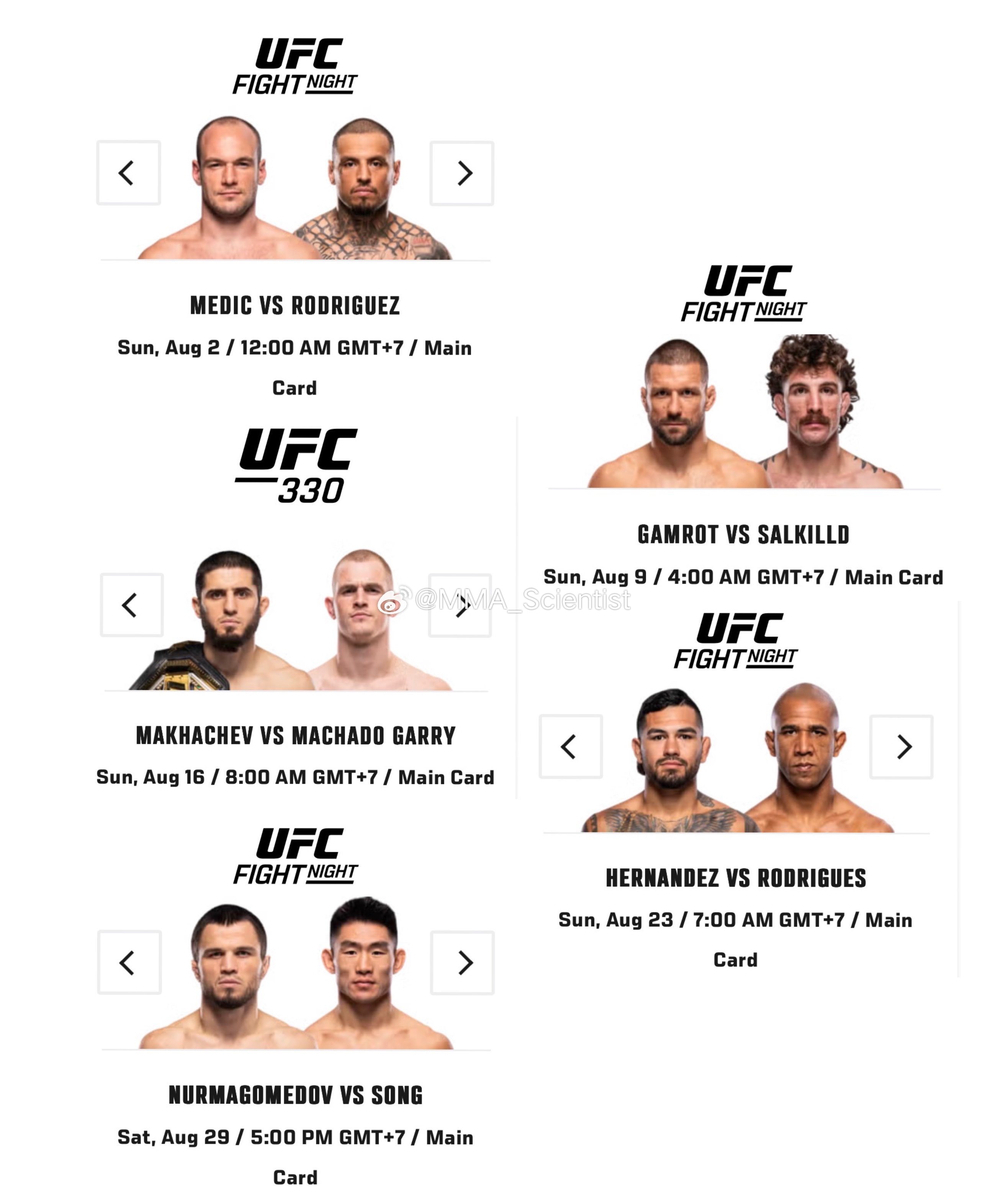 8月份将有5场UFC赛事！UFC俄克拉荷马城乌斯曼VS杜普莱西斯