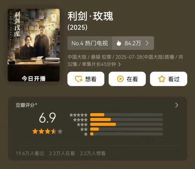 迪丽热巴豆瓣定制分型 热巴利剑玫瑰开分6.9 ​​​