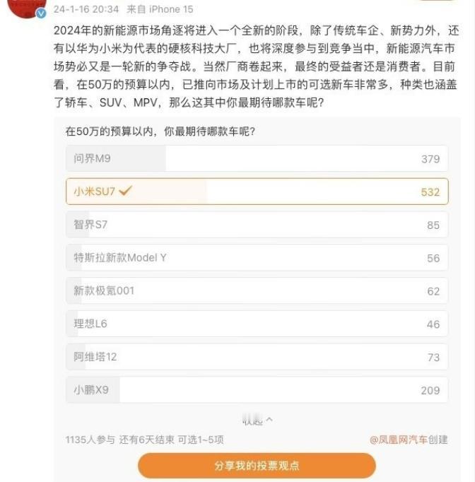 【小米SU7为何能成为50万内最受期待的车型？】
老实说，看完年底雷总的发布会，