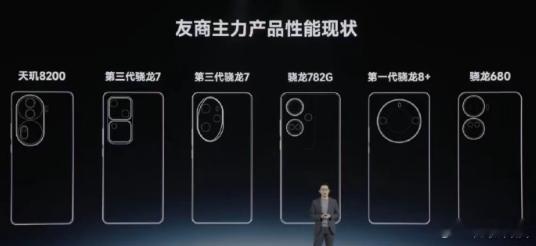 让友商道歉三次，这是不可能的！很多网友恶搞荣耀发出的道歉公告，都是假的。荣耀的高