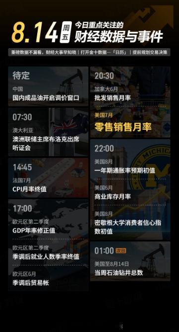 今日重点关注的财经数据与事件：2026年8月14日 周五① 待定 国内成品油开启
