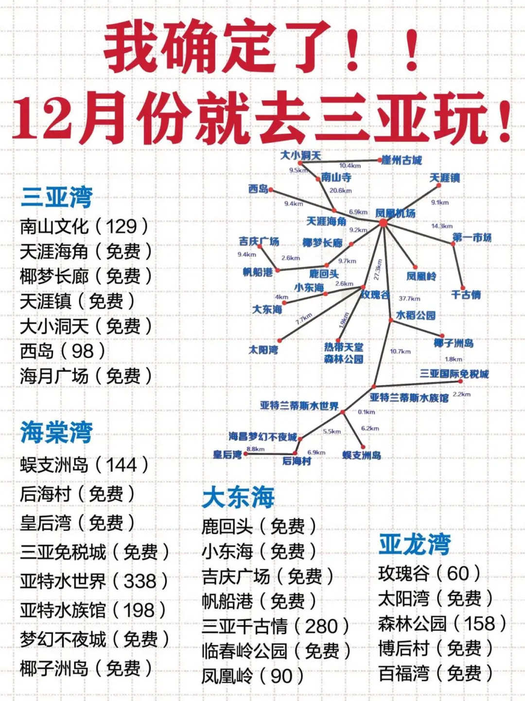 确定了！12月份去三亚旅游✌️